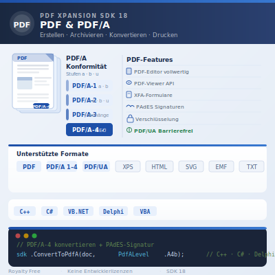 PDF & PDF/A
